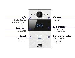 AKU-R20A-S-1 Interphone vidéo compact SIP avec 1 bouton  (Video & Lecteur de carte).  Caméra 3MP Grand Angle 120° Anti-vandale. Façade aluminium - Montage Saillie. Prévoir boitier de montage pour encastré.