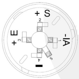 FIN-ACCDE001 Socle pour ensemble de la gamme Finsécur