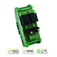 Relais rail DIN 48V AC/DC 2 relais / 2 LEDs Max. 250V AC / 10A - 30V DC / 10A