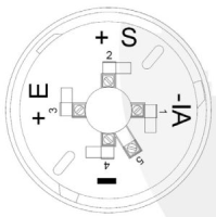 Socle pour ensemble de la gamme Finsécur